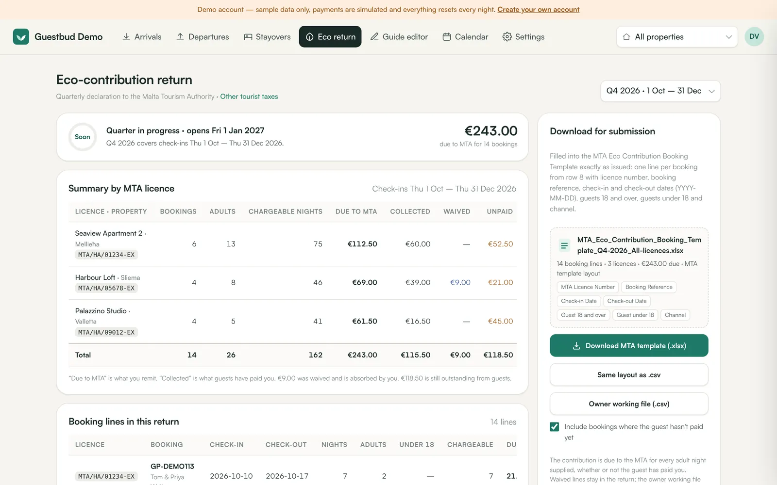 Eco return: the quarter, the summary per licence and the download